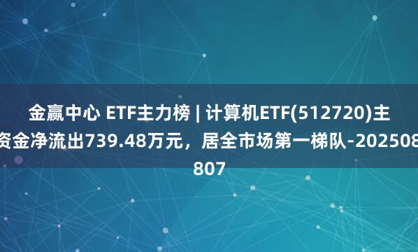 金赢中心 ETF主力榜 | 计算机ETF(512720)主力资金净流出739.48万元，居全市场第一梯队-20250807